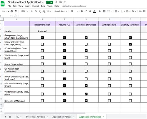 Tracking your students’ applications post.